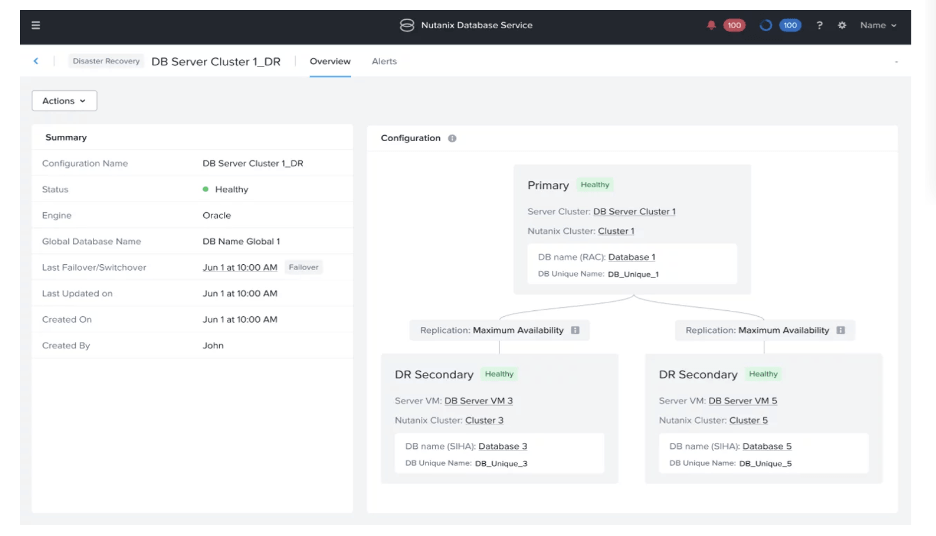 graphic to represent NDB Disaster Recovery UI — provisioning a DR cluster in a multiple standby configuration
