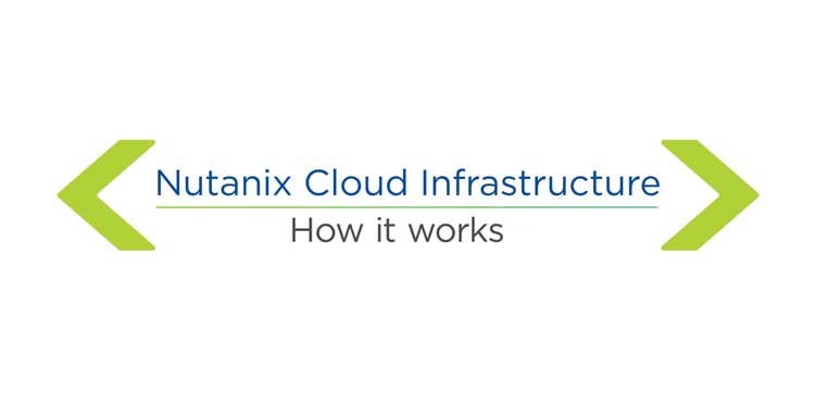 How It Works | Nutanix Cloud Infrastructure