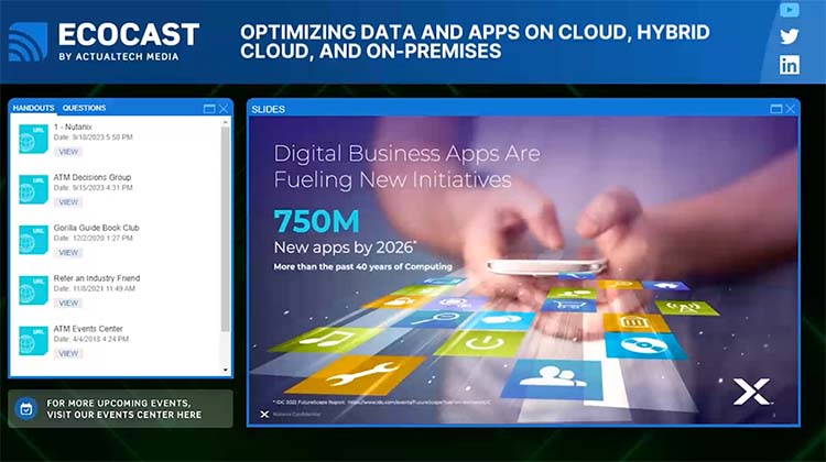 Optimizing Data & Apps on Cloud, Hybrid Cloud, & On-Premises