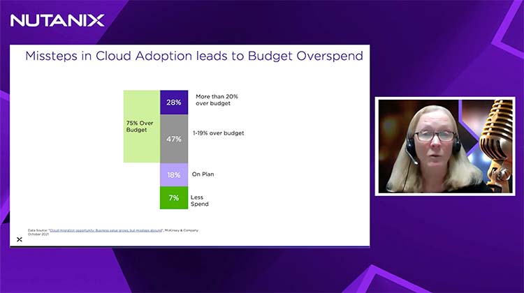 Accelerating Cloud Value: Simplifying and Optimizing Your Cloud Operations