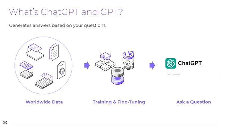 Data Security & AI Summit: How To Master the Privacy Balancing Act