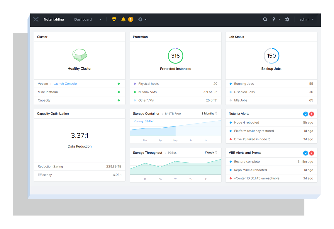 Nutanix Disaster Recovery as a Service