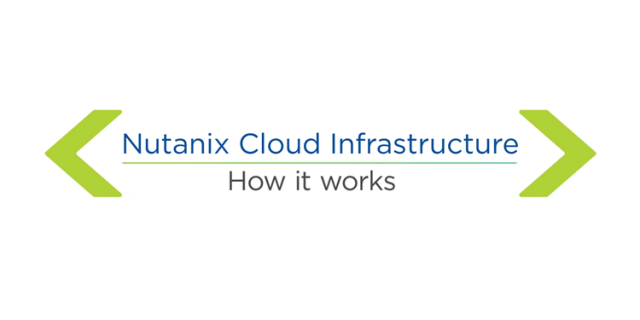Infraestructura de nube de Nutanix