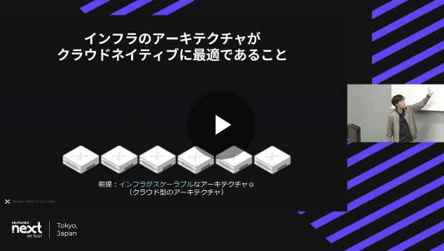 Nutanix流クラウドネイティブでDXを推進！ 1-クリックなKubernetes管理でアプリとデータをマルチクラウドで自在に活用 | .NEXT On Tour Tokyo