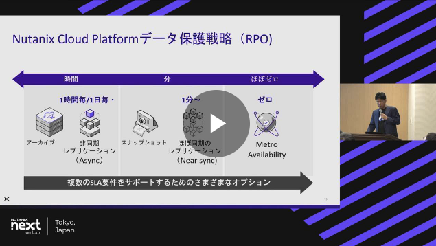 ミッションクリティカルシステムの最適運用を Nutanix Cloud Platformで実現 | .NEXT On Tour Tokyo