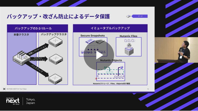ハイブリッドマルチクラウドの保護とAIの安全性を高めるには | .NEXT On Tour Tokyo