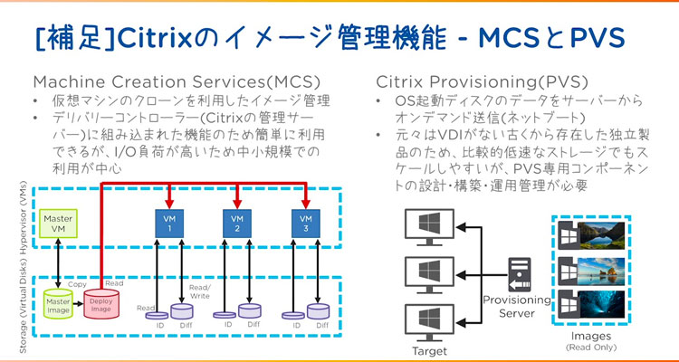 Nutanix探検隊(仮) 第3話 しっかり押さえておきたい『AHV』のはなし