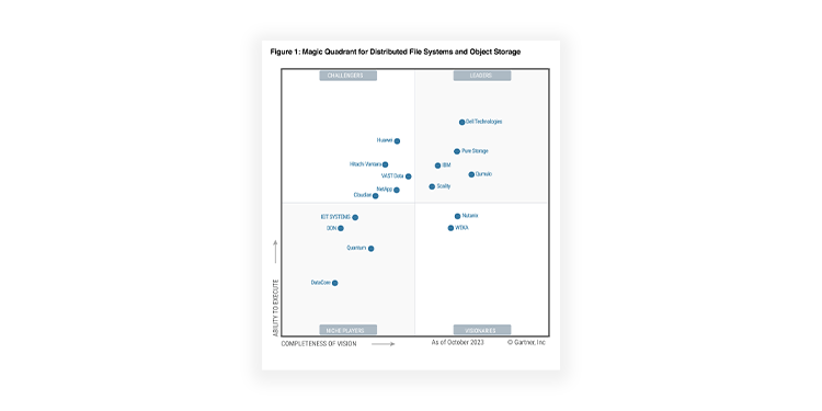 Nutanix is named a Visionary in the 2023 Gartner® Magic Quadrant™ for Distributed File Systems and Object Storage