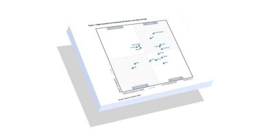 2023 Gartner Magic Quadrant for Distributed File Systems and Object Storage