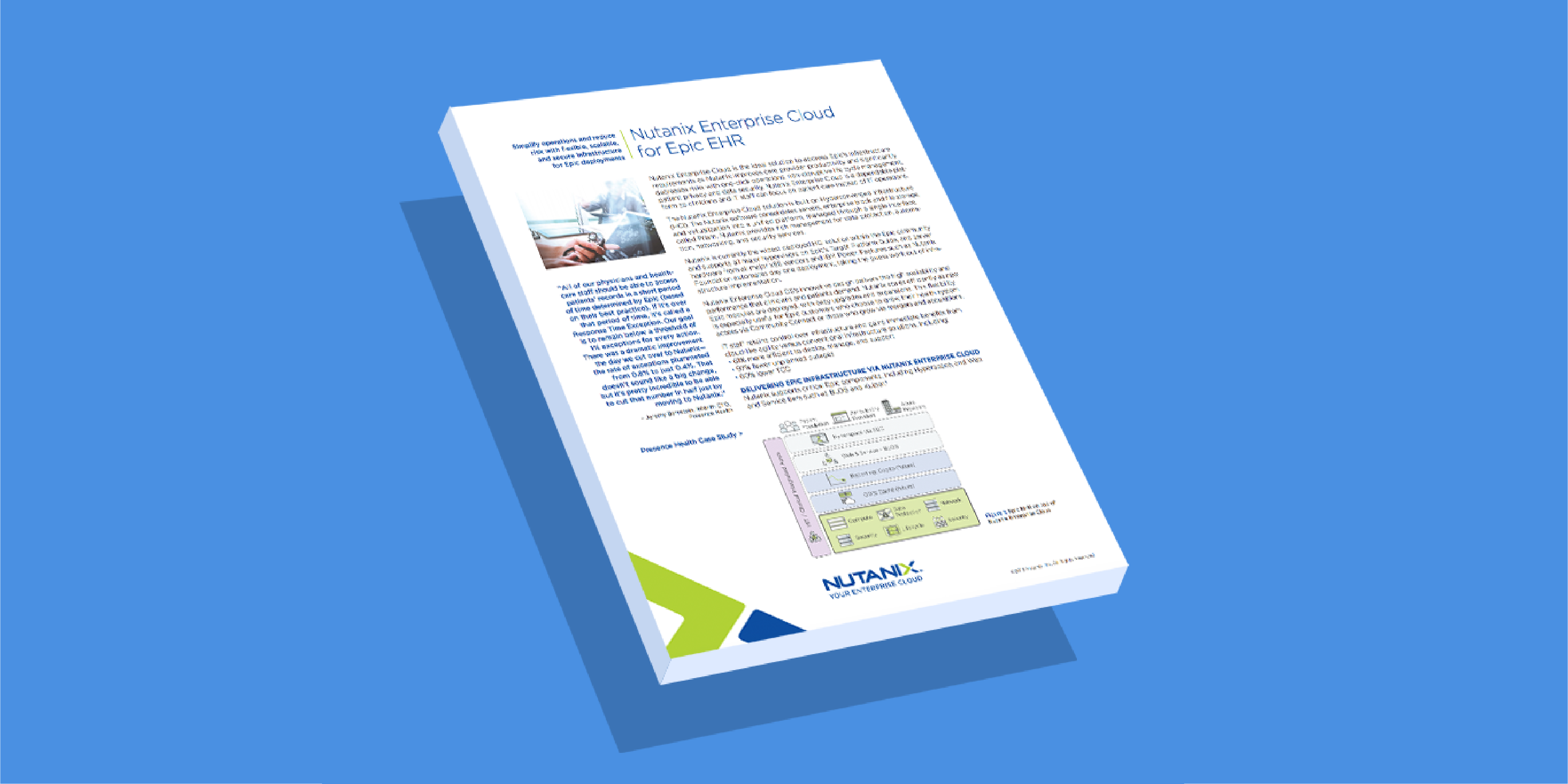 Electronic Health Record Solution Brief