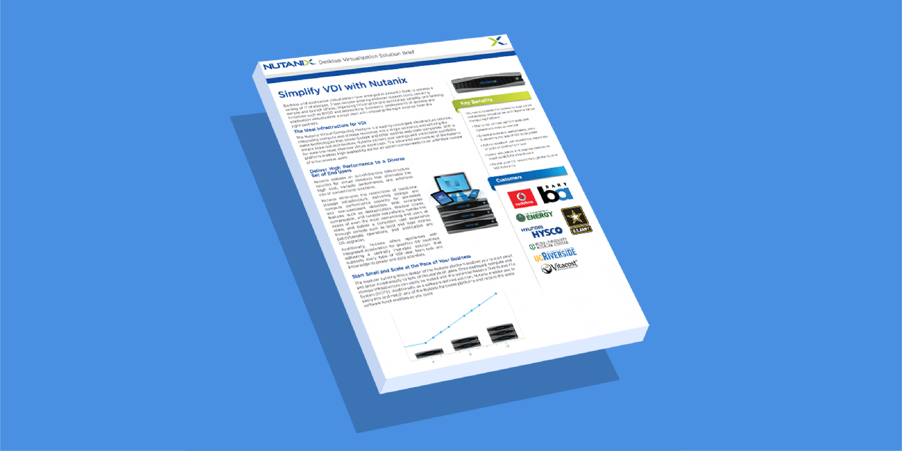 Desktop Virtualization Solution Brief