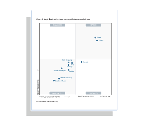 2020 Gartner Magic Quadrant for Hyperconverged Infrastructure | Nutanix