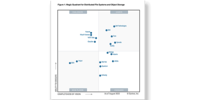 Gartner®Magic Quadrant™ for Distributed File Systems and Object Storage