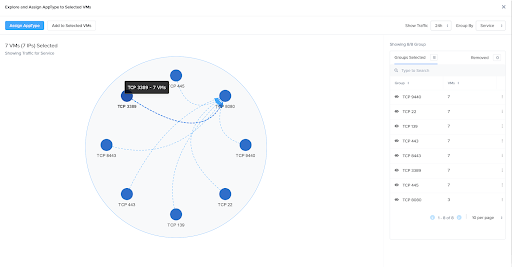 Flow Security Security Paradigm Changes and What’s New with Nutanix Flow