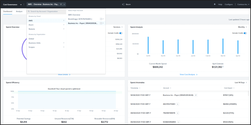 business-continuity-wipro