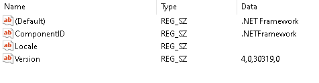 Windows OS Optimization Essentials Part 1: Active Setup