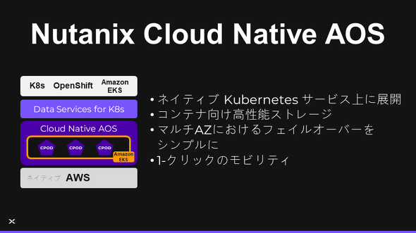画像：Nutanix Cloud Native AOSの概要