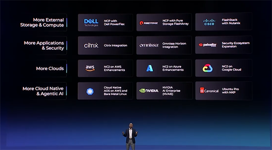 Nutanix のエコシステムを拡大