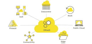 Complete Guide to Cloud Disaster Recovery